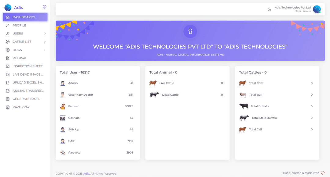 ADIS Dashboard Analytics